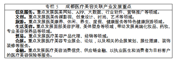 延伸发展医疗美容关联产业