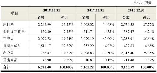 新濠天地娱乐场2016 老挝与泰国交界地区发生多次地震