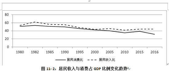 全国平人均GDP_全国14城人均GDP超2万美元 跻身发达经济体俱乐部(2)