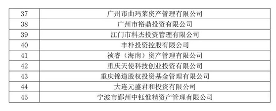 金彩平台app_最善于理财的星座