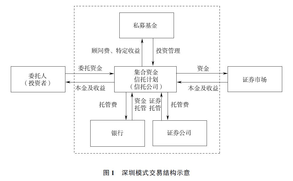 如何避免SP青竹圈子运营踩坑?_全流程降本40%实操指南