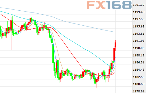 拉到GDP_拉肚子拉到虚脱表情包(3)