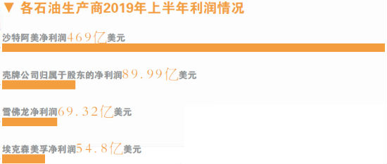 网乐娱乐平台官网_055型驱逐舰,或与朱姆沃尔特级驱逐舰匹敌?