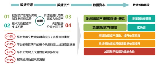 赛迪顾问主要业务 47b6-imfiehq0729027.jpg