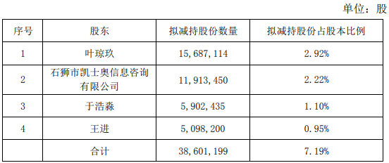 易倍体育下载_“健康上海全景电子地图”今发布:涵盖2万多条健康信息,市民可登录享受便捷服务