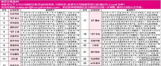 百胜国际认可娱乐场·竹苑小区 PK 星光苑谁是洪山热门小区?