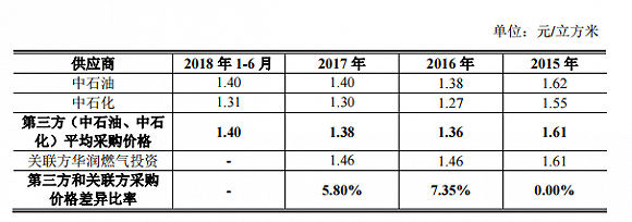 「女神网上娱乐」朋友装修阳台,想砸掉外面半堵墙!楼上楼下邻居:等你砸完我也砸