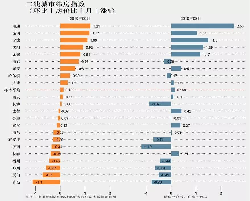滚球哪个平台最好 灵感来自《诗经》,这个艺术季把传统文化与时尚相连