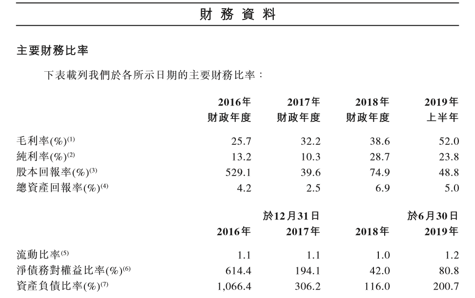 日博网址官网_始终坚持自主创新 一汽红旗电子电气研发创新团队一直在路上