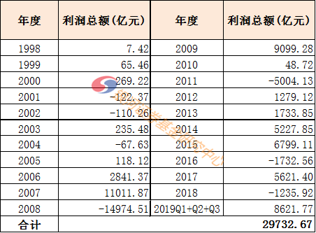 星城娱乐发布会|霸道院长受贿来着不拒:我若不点头 谁都别想插手