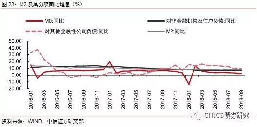 2019年整体经济处于_经济下行,房价降温,2019年还适合买房吗(3)