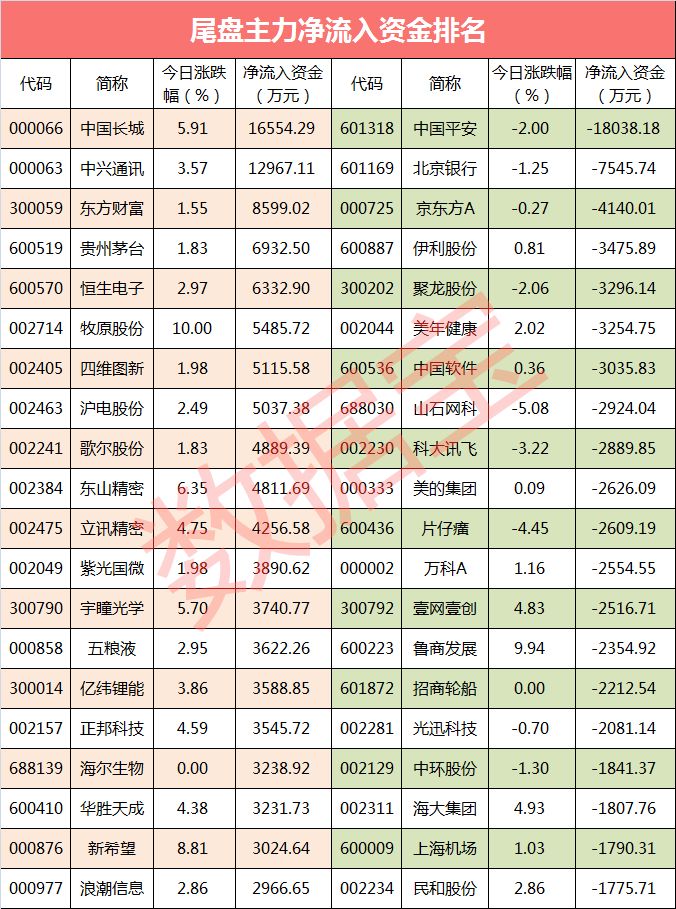 乐白金在线娱乐网站·如果到最后,刘亦菲嫁给了胡歌…