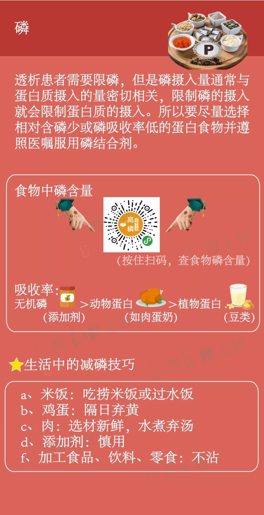 肾友食堂 | 透析患者,一日三餐食谱