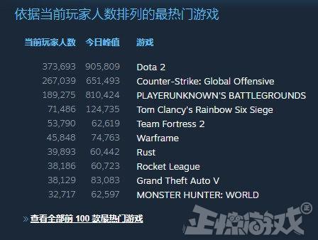 й̫ǿˣDota2ػ۷壬ܳԼ