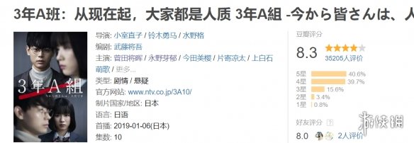 网飞新出的这部日剧《老公进不来》能震碎人的三观