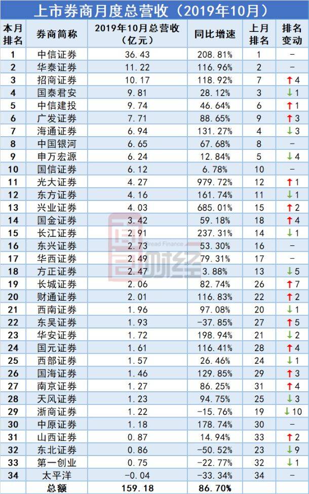 龙鑫电子,产品经理工作指南(上)