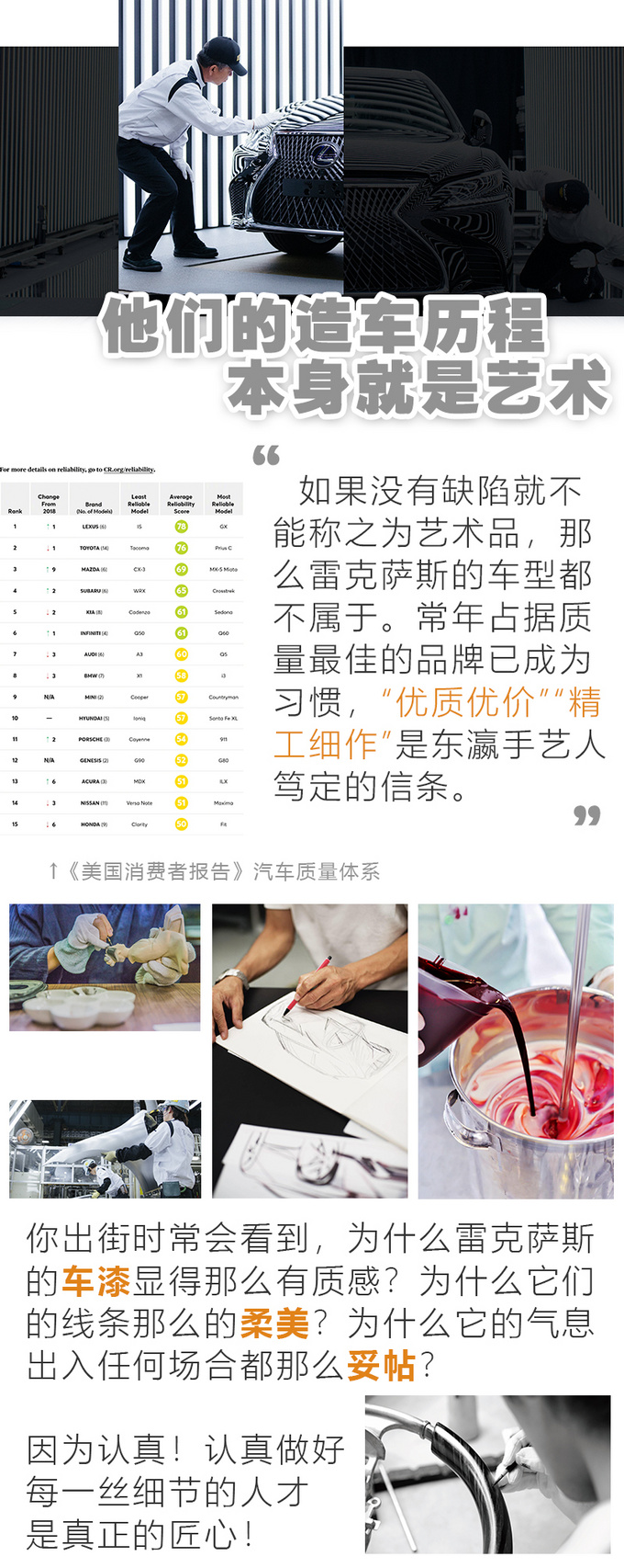 【我不是水军】最具争议的雷克萨斯真是凯美瑞换壳吗?