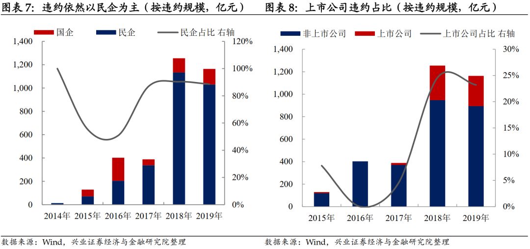 云顶国际官网登录入口 - 缅甸会要印度旧潜艇?俄警告不要轻易接手,勿忘当年爆炸自沉教训
