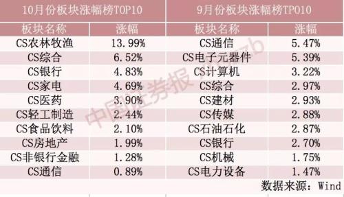 555国际备用 艺术大师都是营销天才,张大千是天才中的天才