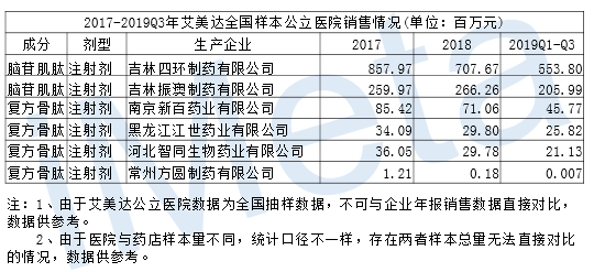 万发国际官网·郭士强:同曦双外援内线组合对我们禁区威胁很大