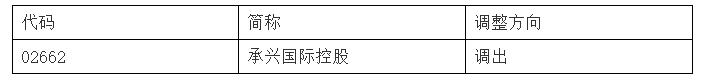 龙腾娱乐场员注册,乐博乐博完成3.0产品升级 92%家长关注学情板块