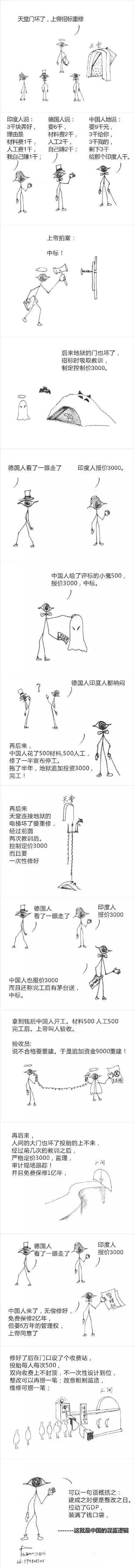 道德沦丧是当前经济滑坡的根本原因(深度)