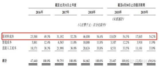 「路易国际娱乐平台」就餐时吃到小飞虫 尚品小土屋涮毛肚:不可避免的
