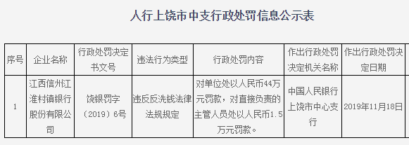 首存送10一倍流水 早知道了这个奥赛的简单方法,数学验算就可以秒杀了
