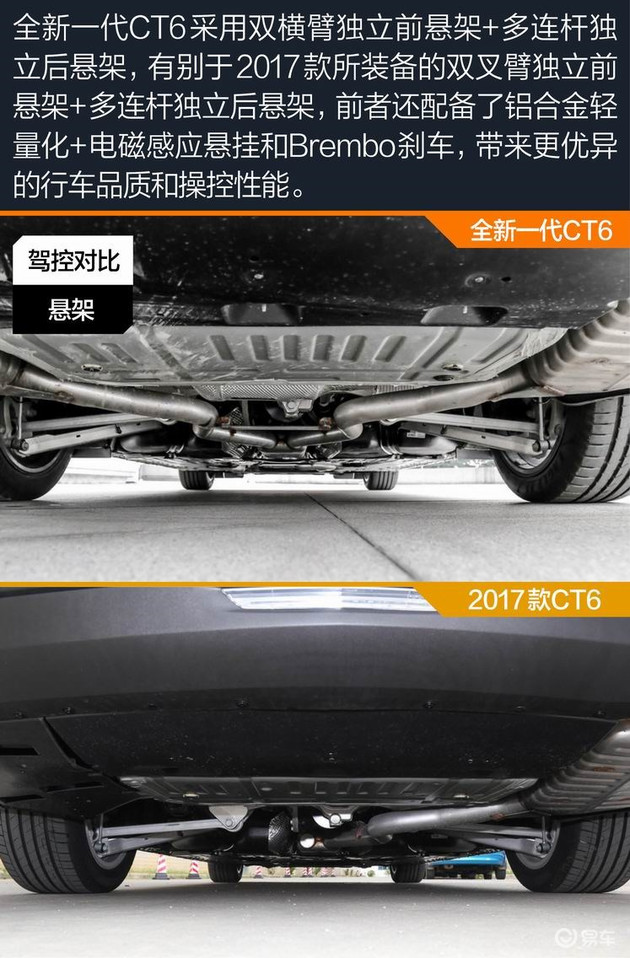 科技加持 豪华新升级 全新一代凯迪拉克CT6进化论