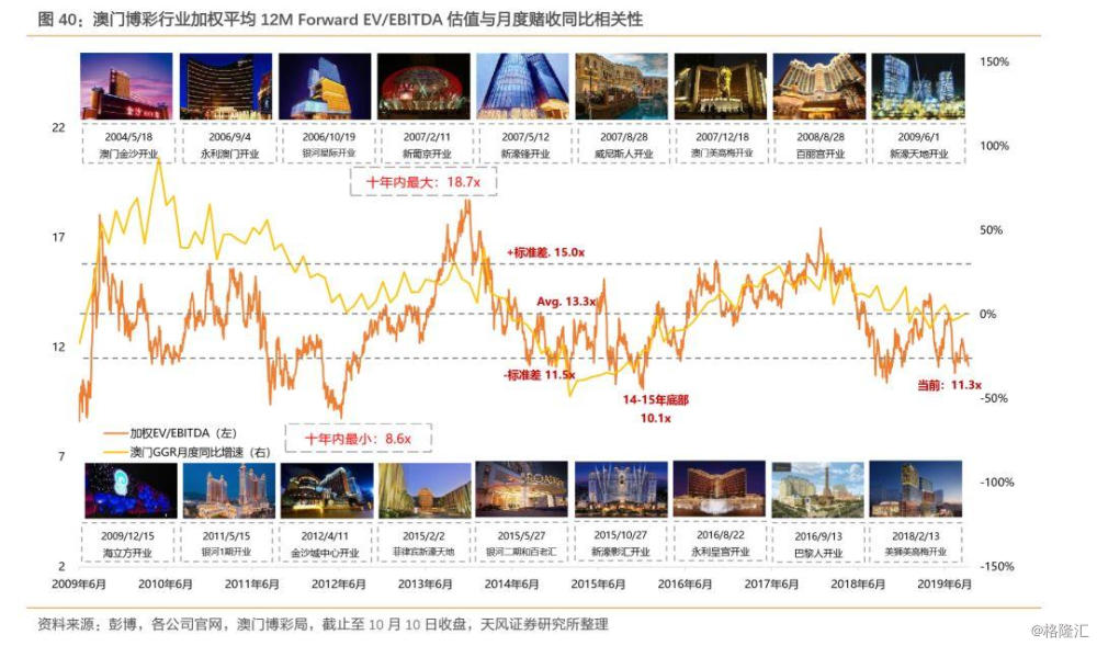 澳门未回归之前人口_香港澳门未回归时图片(3)