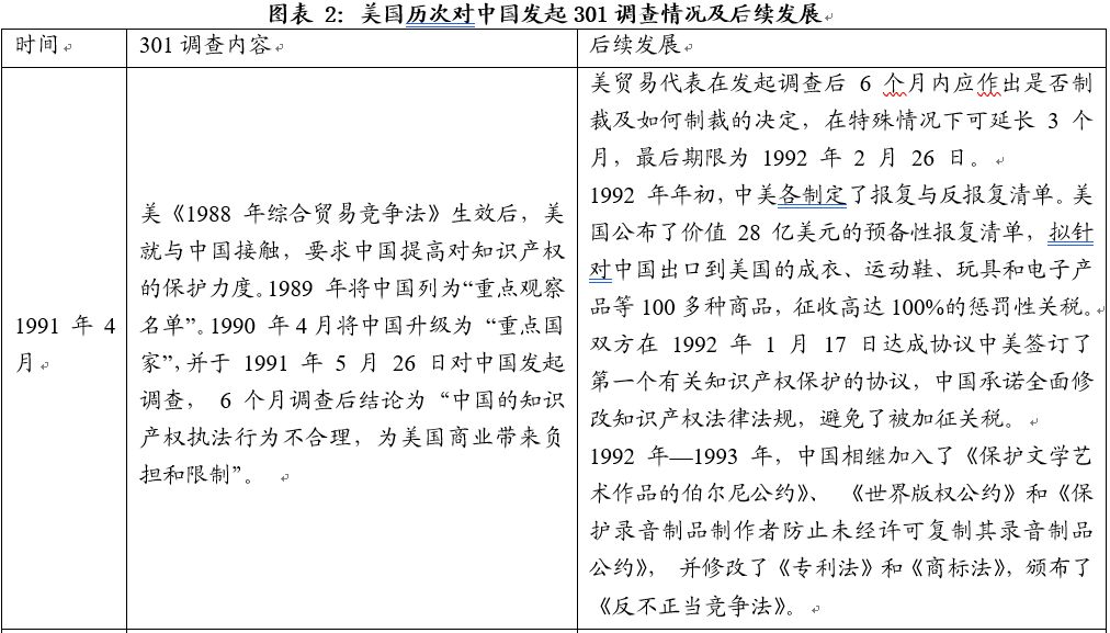 需对二季度风险保持警惕