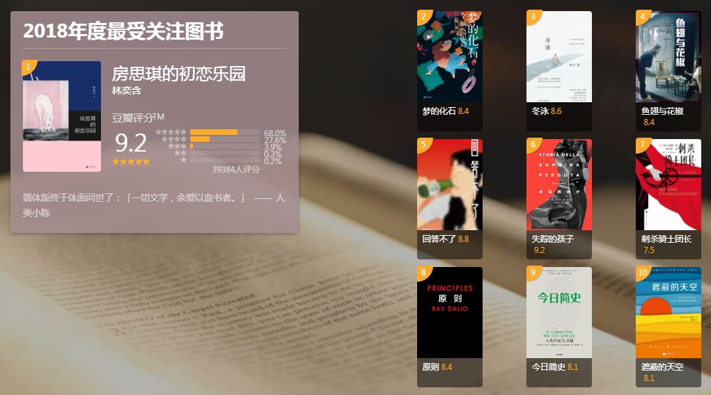 豆瓣读书的静态网页（HTML+CSS)