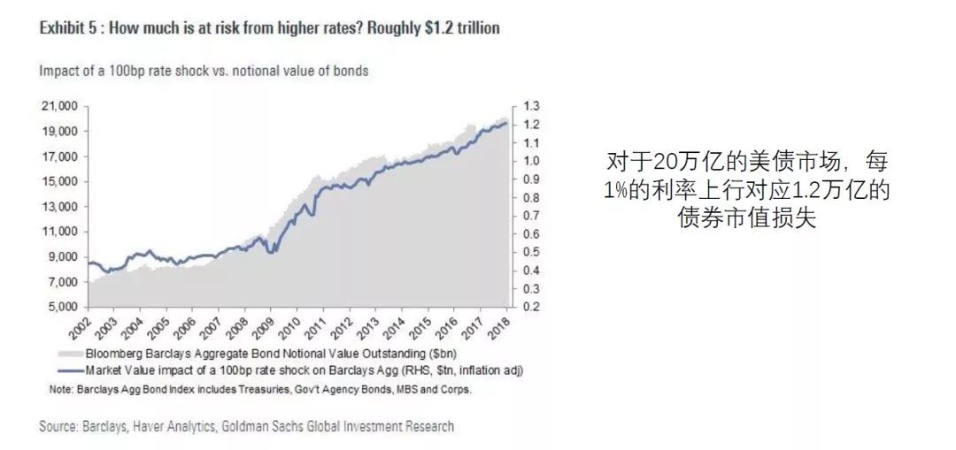 2021年房地产gdp_2021年gdp世界排名(3)