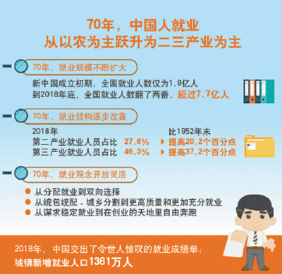 太阳2登录器,天堂完小党支部走进乐天宇生平事迹陈列馆