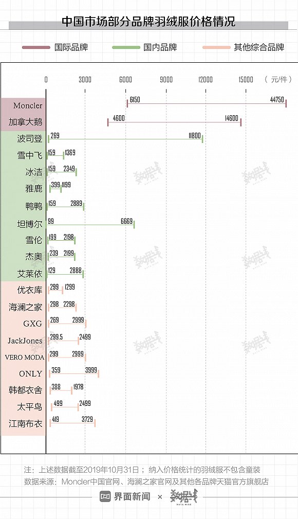 「怎么破解黑彩充值」张家口爆燃事故中的生与死:所有人都在喊赶快跑