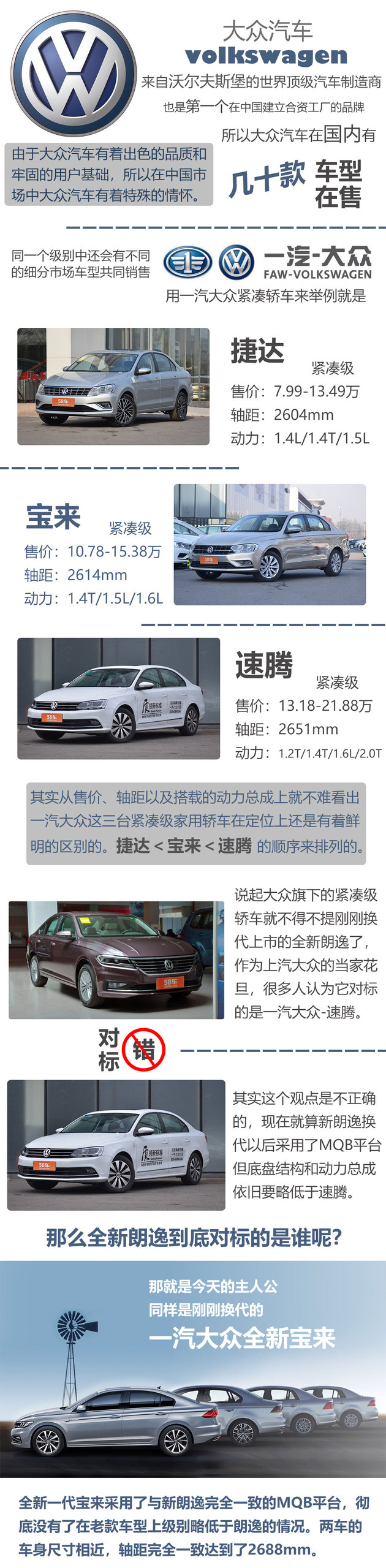 除了名字都是新的 快速带你了解新宝来