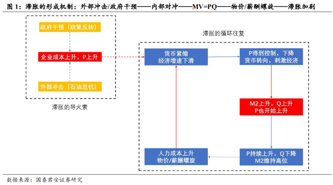 美国名义gdp年均增长率_如果弹劾特朗普成功,A股会怎样(2)