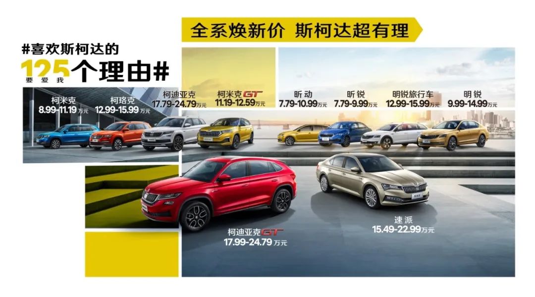 斯柯达全系官降,说明啥?