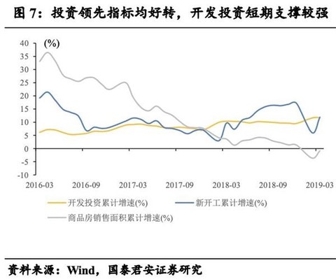磬安gdp