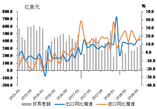磬安gdp(3)