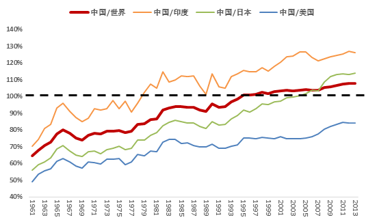 赌钱被拘留多长时间,黑人的运动水平那么高,跟他们的遗传多样性是离不开的