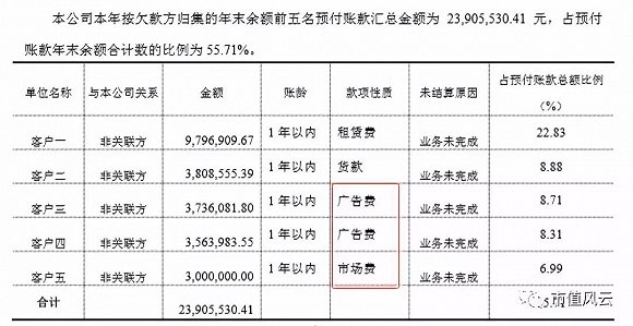 重组讲故事失败连续6个跌停 中葡股份还会发生