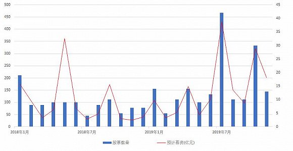 f88登入网址-环旭电子股份有限公司第四届董事会第十四次会议决议公告