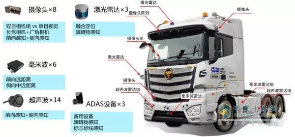 坐“欧曼EST-A自动驾驶卡车”啥感觉?司机全程不用方向盘(视频)