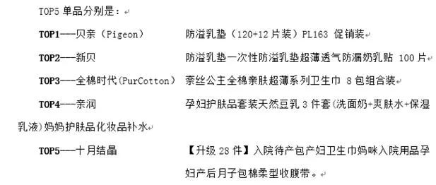 母婴品2018年一季度网购排行榜:舒适、天然、