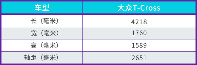 大众首款小型SUV出世  上海车展实拍大众T-Cross