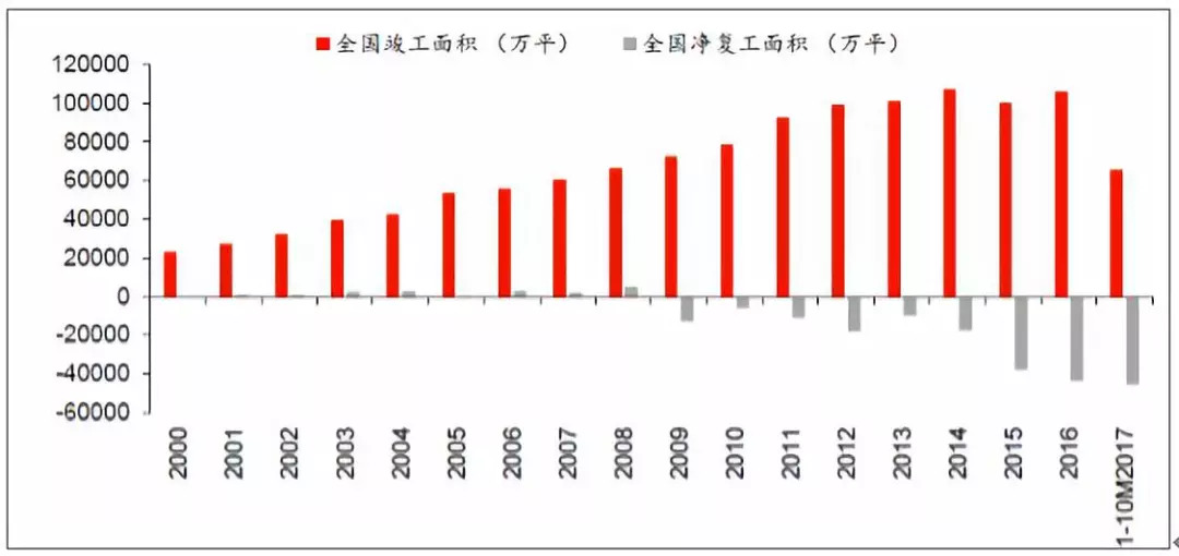 中国产业信息网