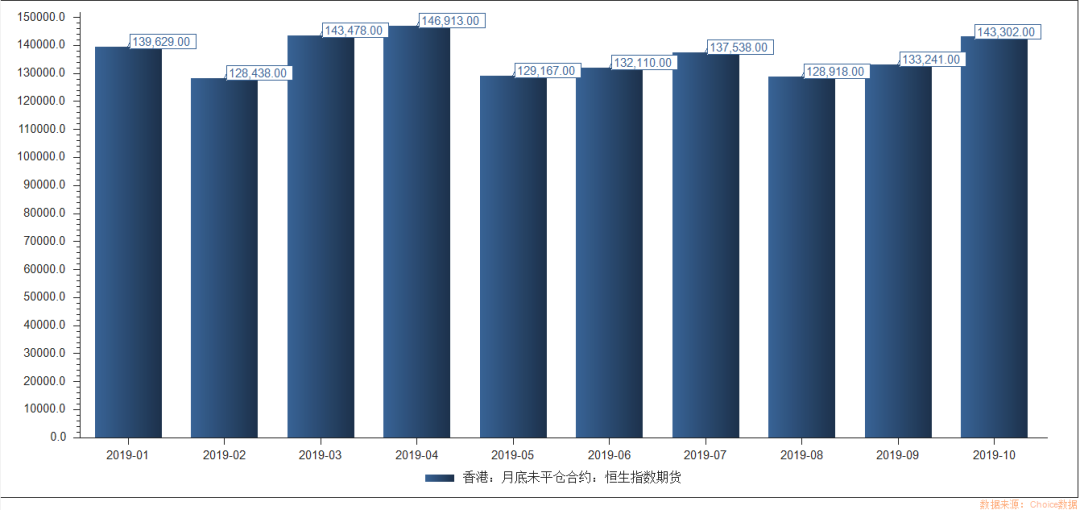 「玩家汇娱乐靠谱嘛」俄中管线带热“亚洲能源圈”