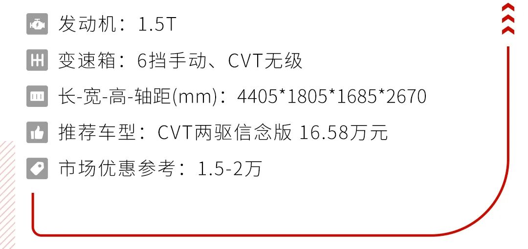 10来万就能买到的顶配合资SUV，值不值得买？