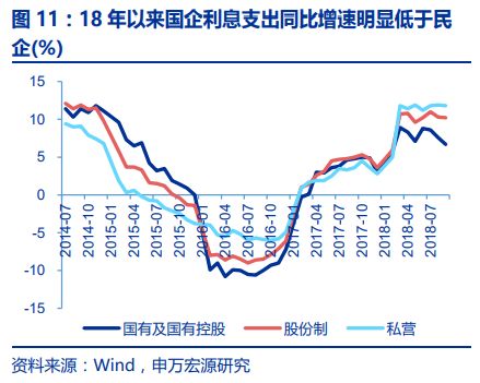 GDP回升利好股票_如何卖出股票操作流程 东方财富如何卖出股票(3)